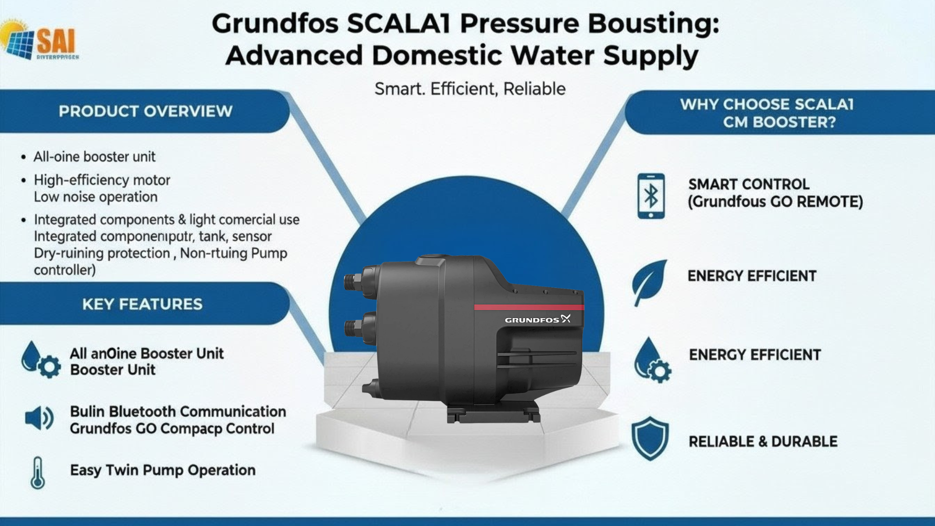 Grundfos SCALA1
